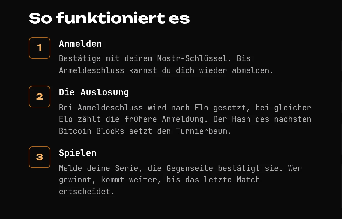 Turnierseite: Anmelden, Auslosung, Spielen